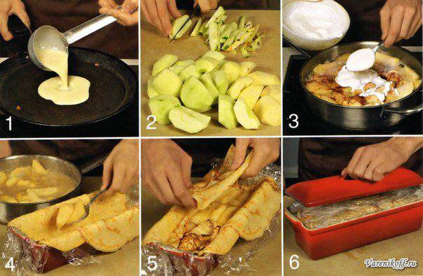 Рецепт Блинный торт с яблоками шаг-1