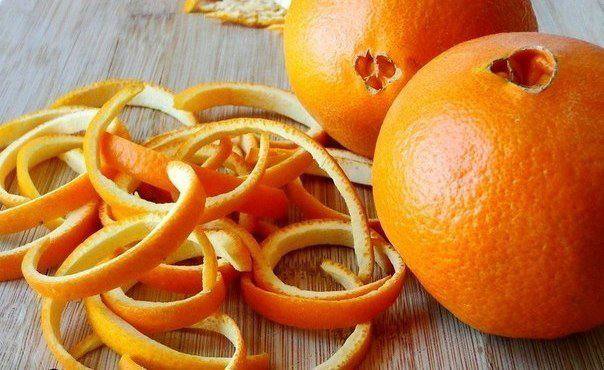 Рецепт Апельсиновые палочки в шоколаде шаг-1