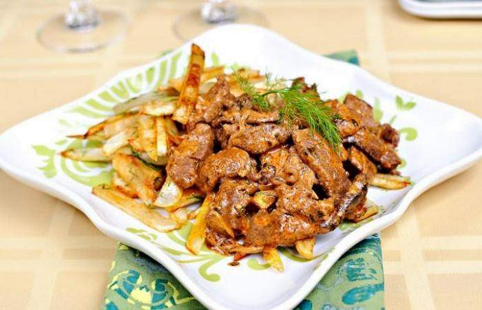 Рецепт Бефстроганов из говядины Готовим Мясо Бефстроганов из говядины
