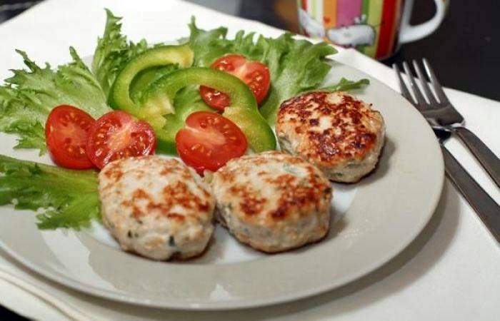 Рецепт Котлеты из индейки Готовим Мясо Котлеты из индейки