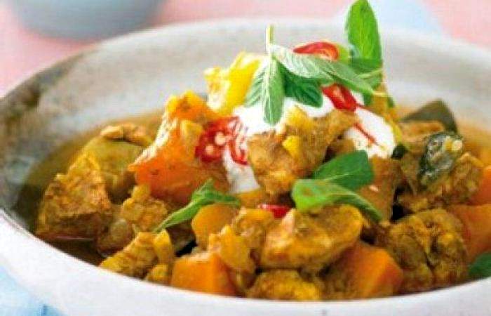 Рецепт Курица с шампиньонами и тыквой Готовим Мясо Курица с шампиньонами и тыквой