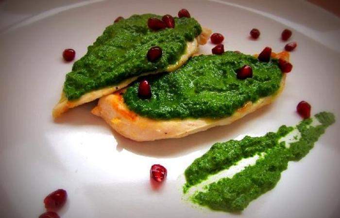 Рецепт Куриные грудки под шпинатным соусом Готовим Мясо Куриные грудки под шпинатным соусом