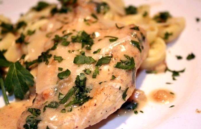 Рецепт Куриные грудки под сливочным соусом Готовим Мясо Куриные грудки под сливочным соусом