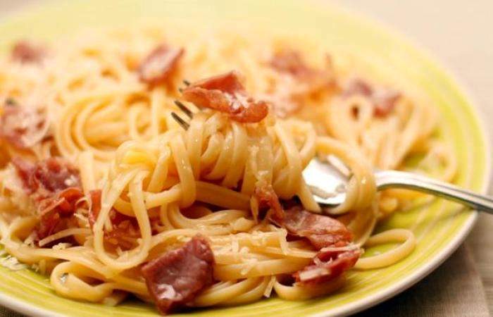 Рецепт Паста карбонара с ветчиной Готовим Мясо Паста карбонара с ветчиной