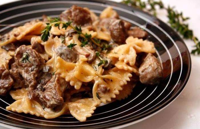 Рецепт Паста с индейкой и грибами Готовим Мясо Паста с индейкой и грибами