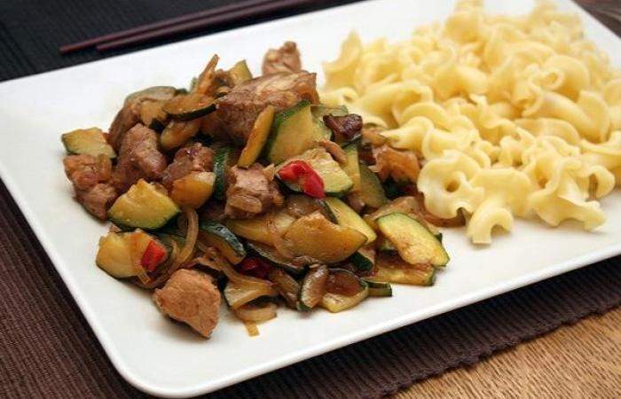 Рецепт Свинина с кабачками Готовим Мясо Свинина с кабачками