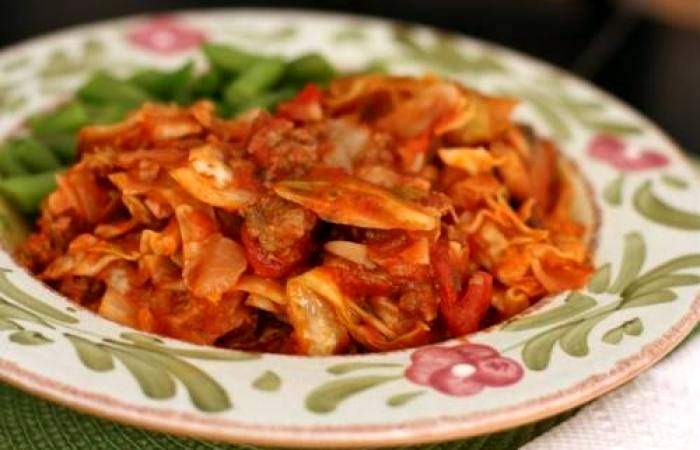 Рецепт Тушеная капуста с курицей Готовим Мясо Тушеная капуста с курицей