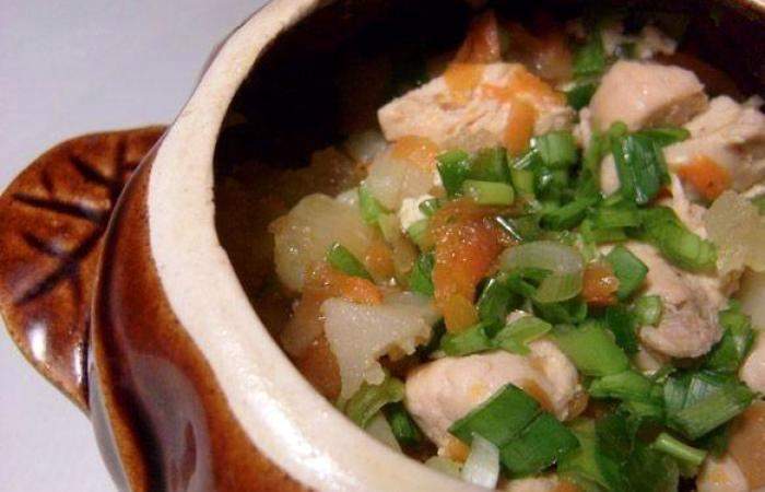 Рецепт Жаркое из курицы с грибами в горшочках Готовим Мясо Жаркое из курицы с грибами в горшочках
