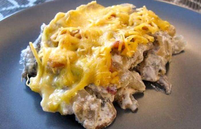 Рецепт Жульен с шампиньонами Готовим Мясо Жульен с шампиньонами