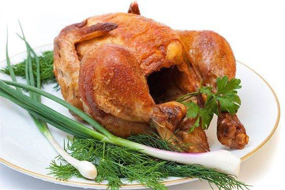 Рецепт Жареная индейка Готовим Мясо Жареная индейка
