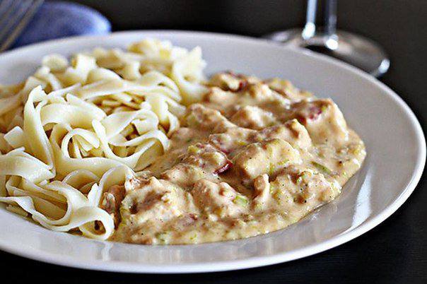 Рецепт Строганов из курицы Готовим Мясо Строганов из курицы