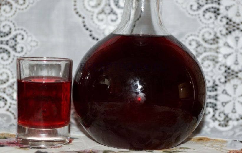 Рецепт Смородиновая наливка Готовим Коктейли Смородиновая наливка