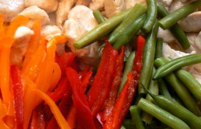 Рецепт Овощной салат с курицей и макаронами шаг-6