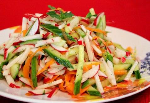 Рецепт Салат с редиской, огурцами и морковкой Готовим Салаты Салат с редиской, огурцами и морковкой