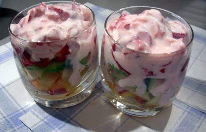 Рецепт Фруктовый салат с клубникой и огурцами Готовим Вегетарианские Фруктовый салат с клубникой и огурцами
