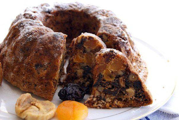 Рецепт Кекс с орехами, сухофруктами и цукатами Готовим Выпечка Кекс с орехами, сухофруктами и цукатами
