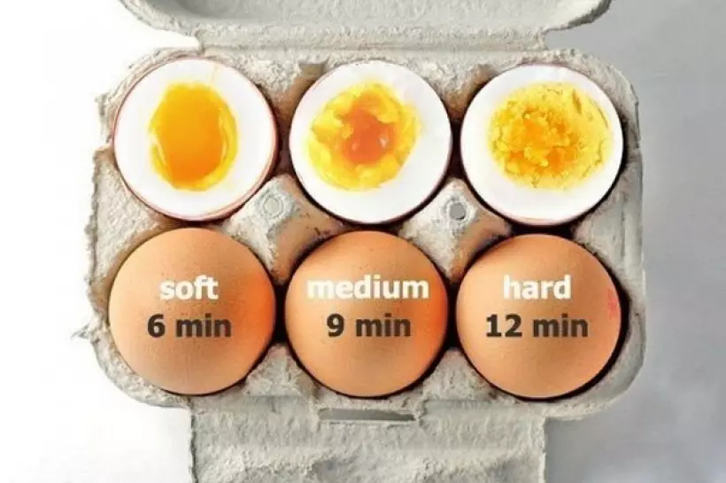 Основные виды вареных яиц